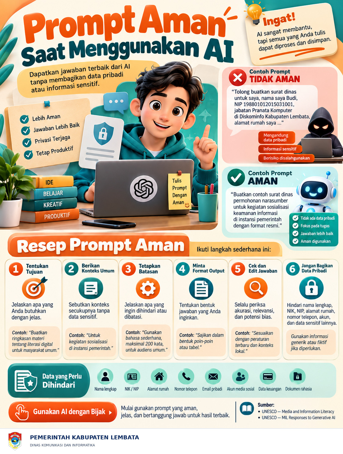 08_Prompt_Aman_Saat_Menggunakan_AI.jpg